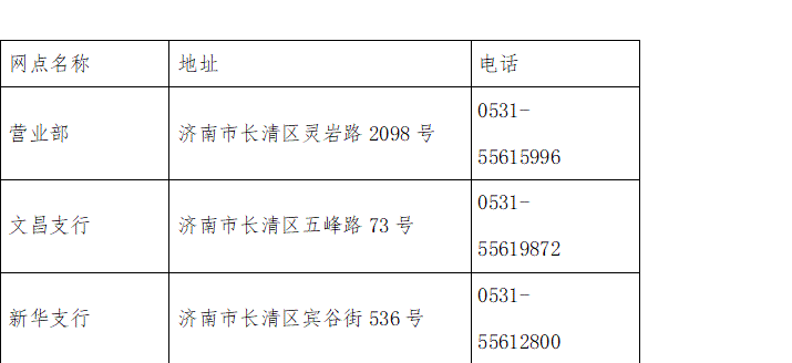 济南长清沪农商村镇银行沉睡账户提醒